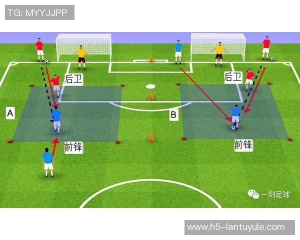 实时新闻科学足球训练揭秘提升球员实力的有效方法与技巧分享